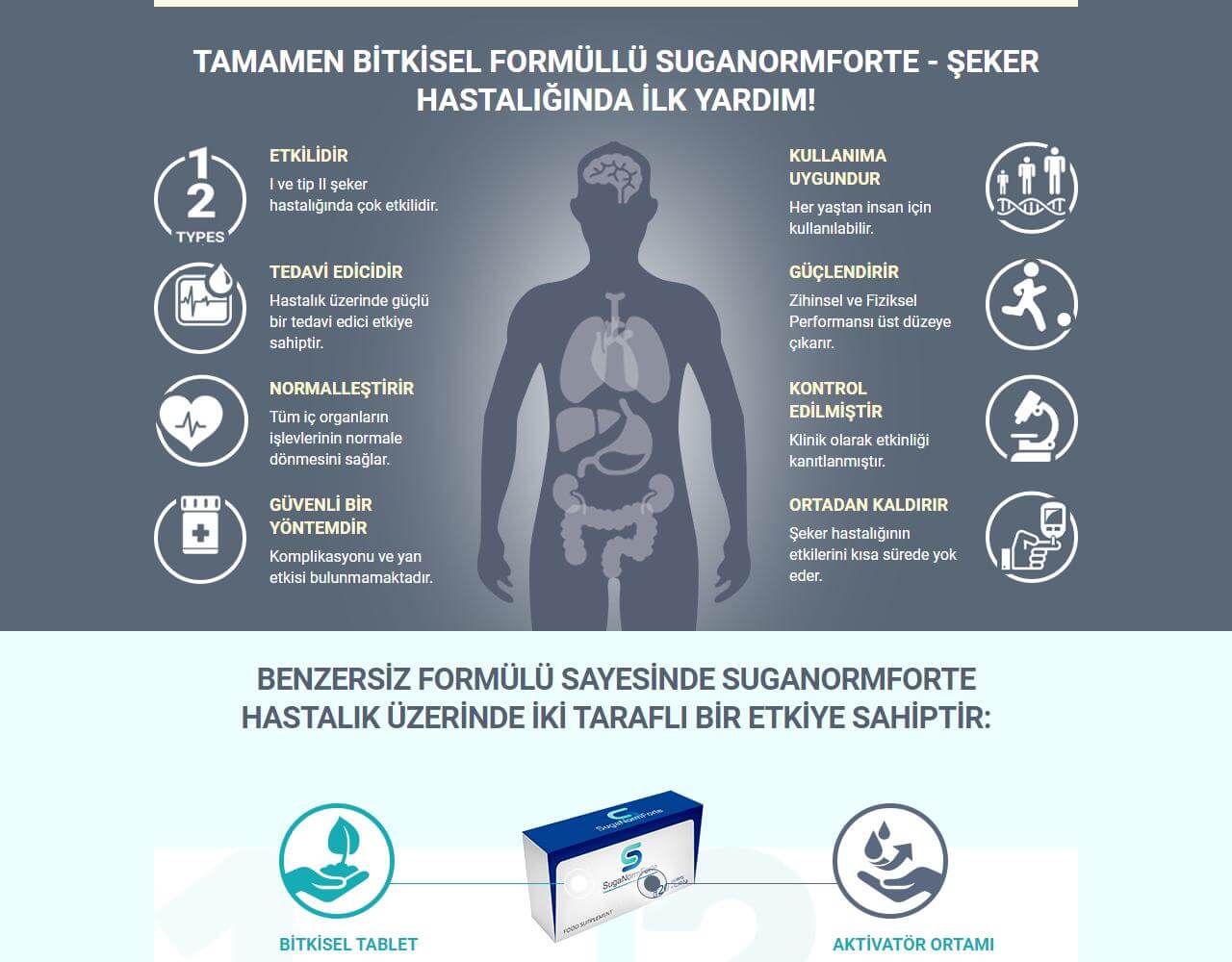 SugaNormForte 3